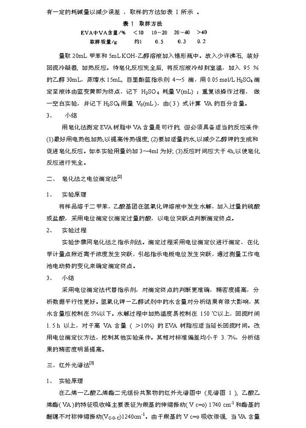 g2EVA中VA含量的鉴定方法_页面_2.jpg