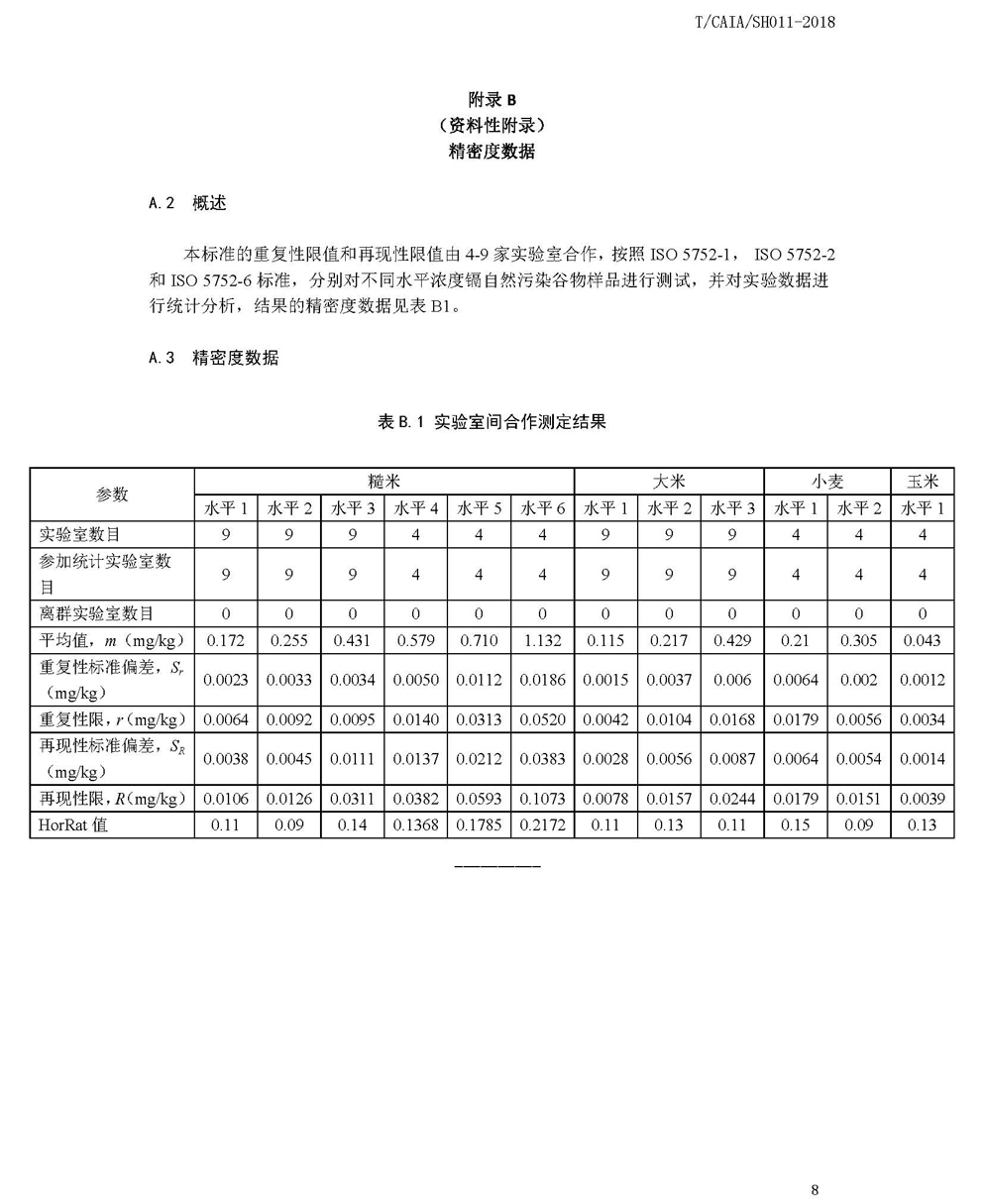 新改8谷物中镉的测定 稀酸提取-火焰原子荧光光谱法-标准文本1_页面_8.jpg