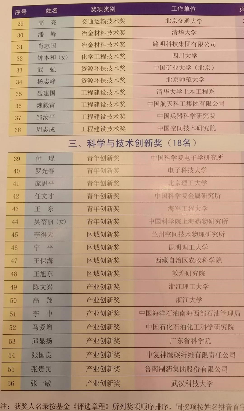 1541591266087098876.jpg 要image003.jpg