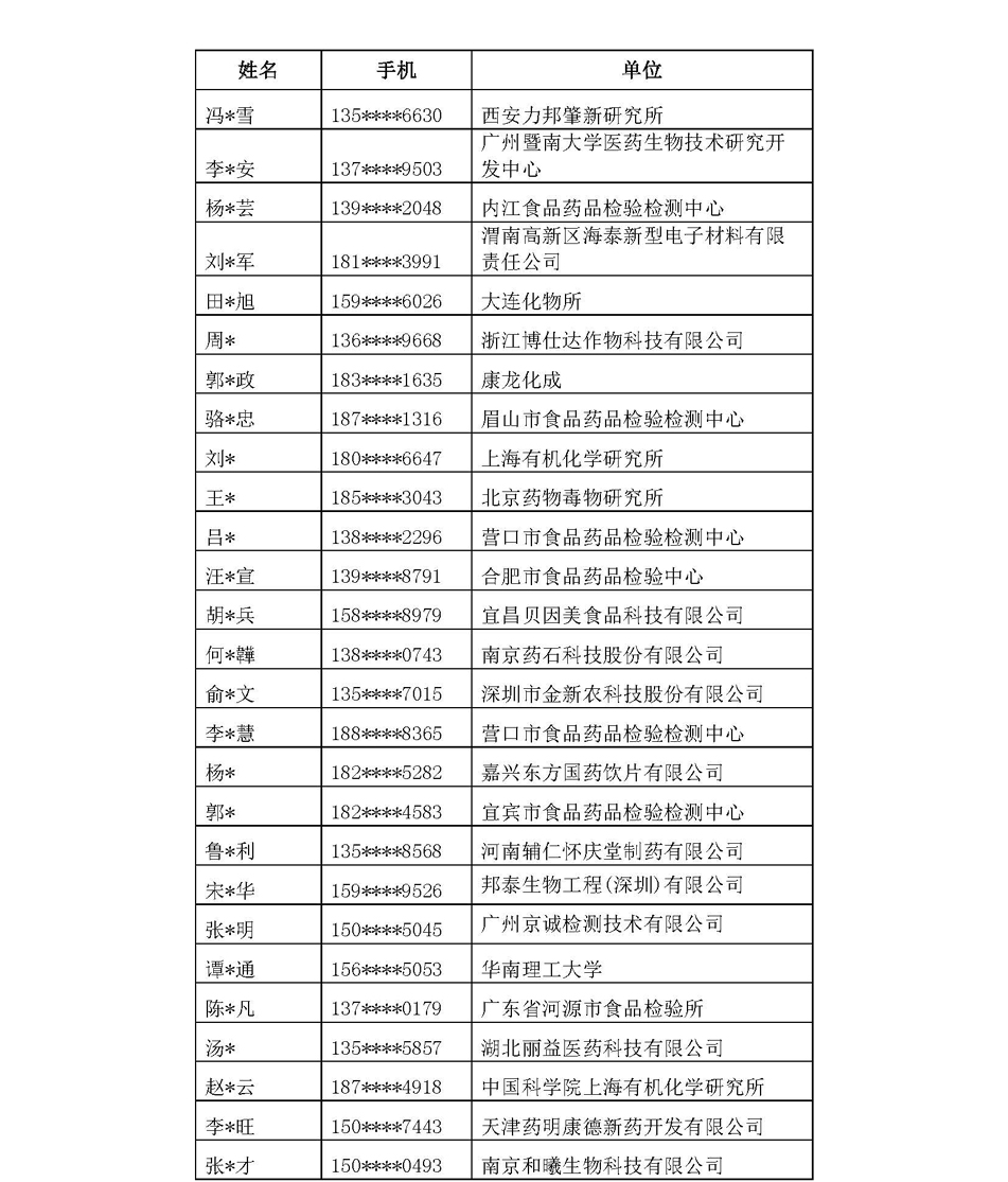 改4）45岛津0313新闻稿 结果公布稿（2）_页面_4.jpg