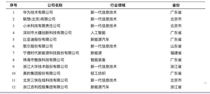 1558519457427079160.png image001.png