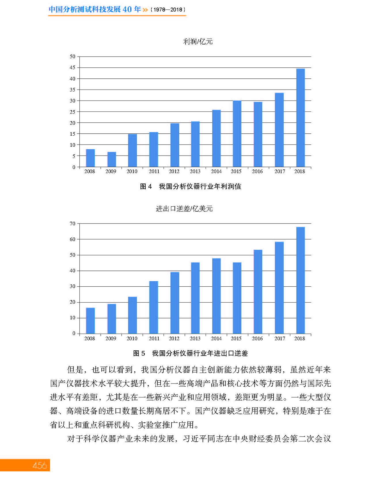 g34第十二章 分析仪器及企业_页面_34.jpg