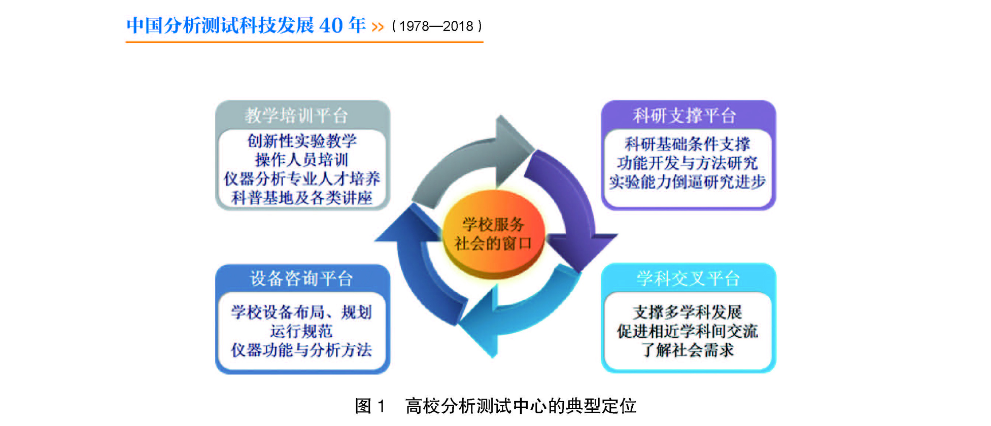 g32-1-11第十一章 分析测试中心_页面_32.jpg
