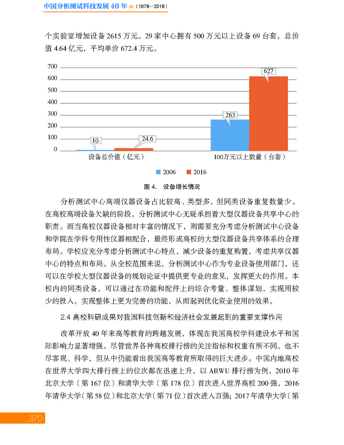g42-11第十一章 分析测试中心_页面_42.jpg