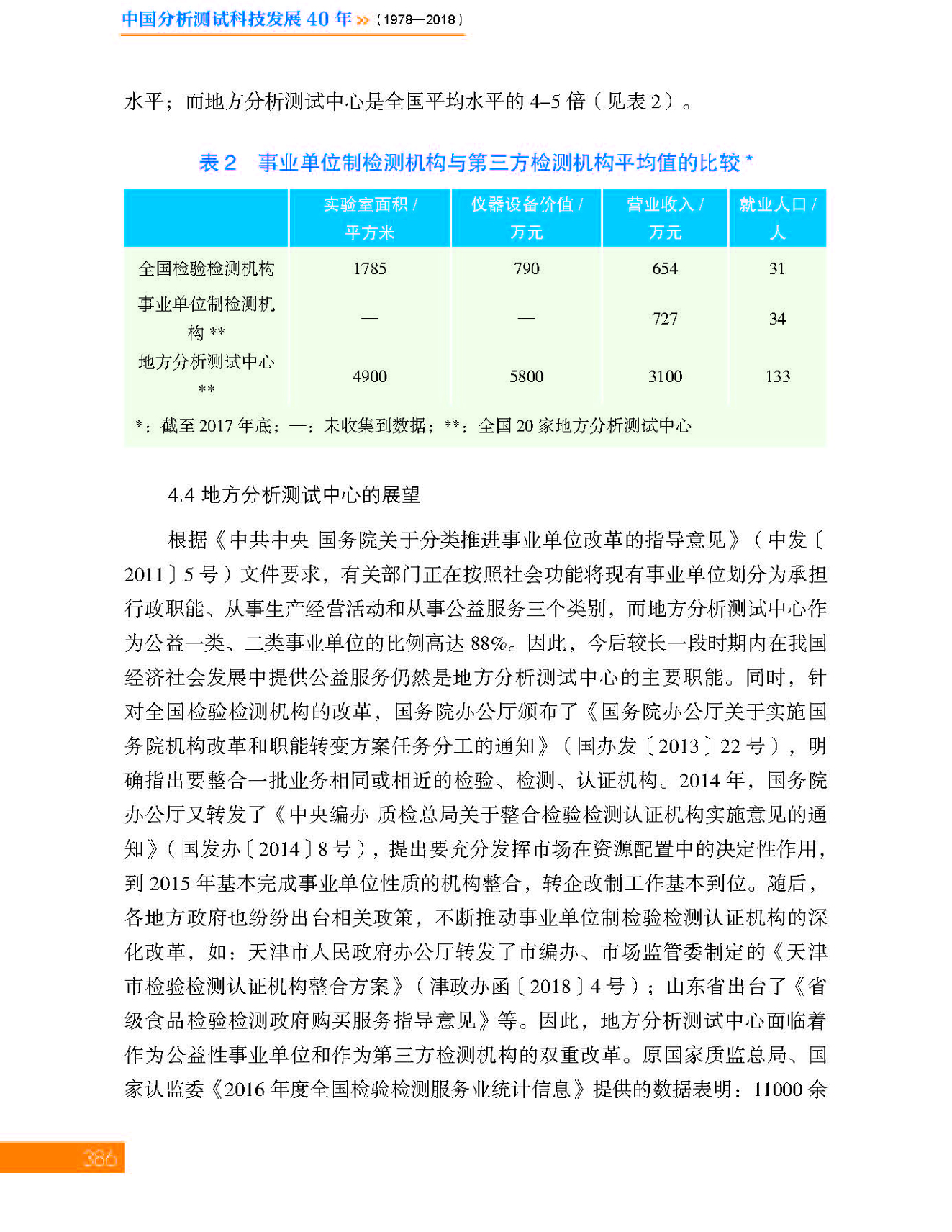 g58-11第十一章 分析测试中心_页面_58.jpg