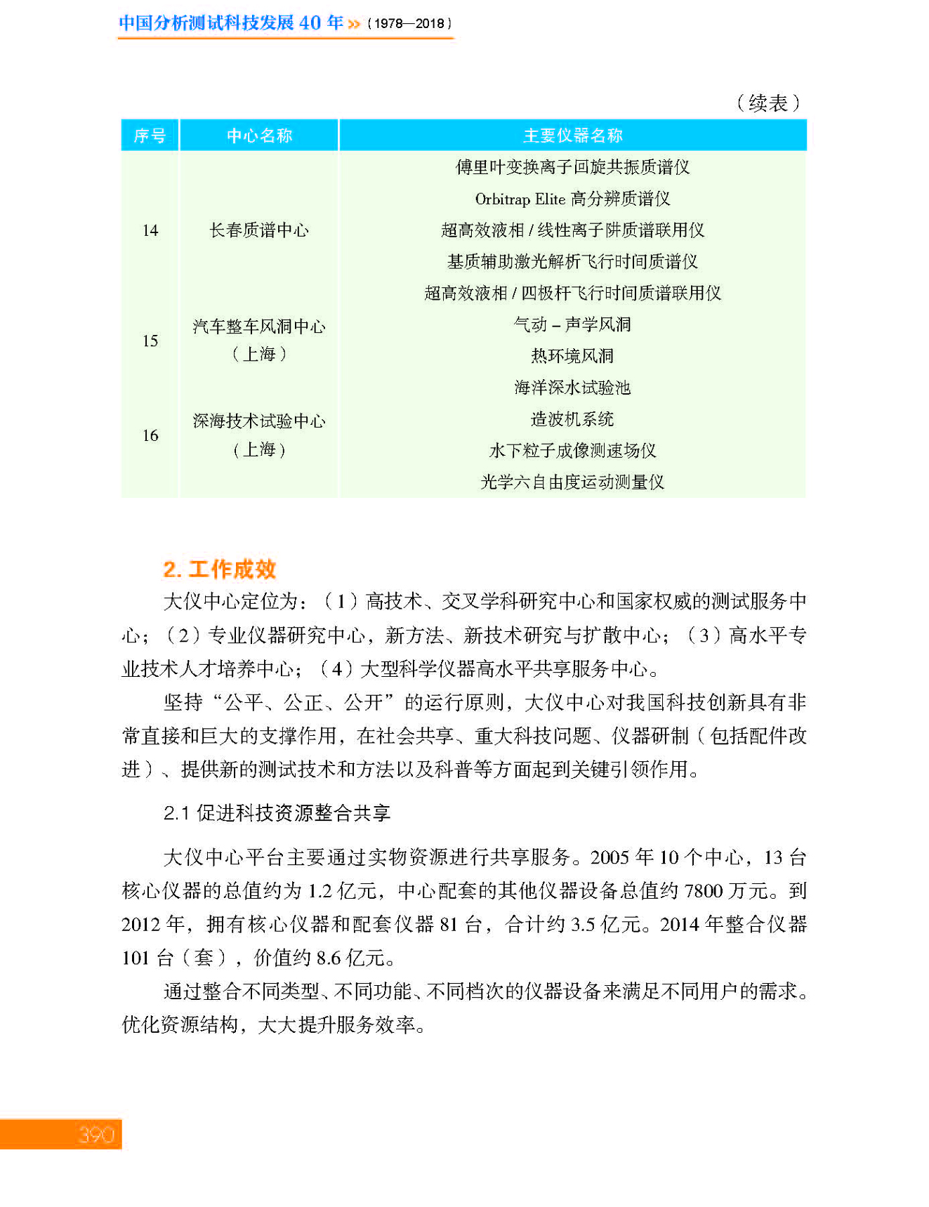 g62-11第十一章 分析测试中心_页面_62.jpg