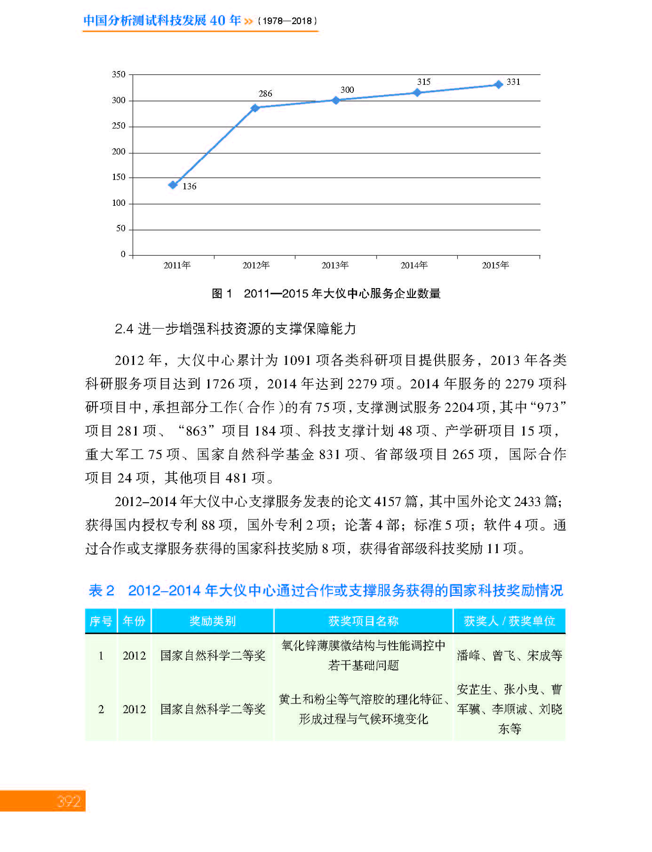 g64-11第十一章 分析测试中心_页面_64.jpg