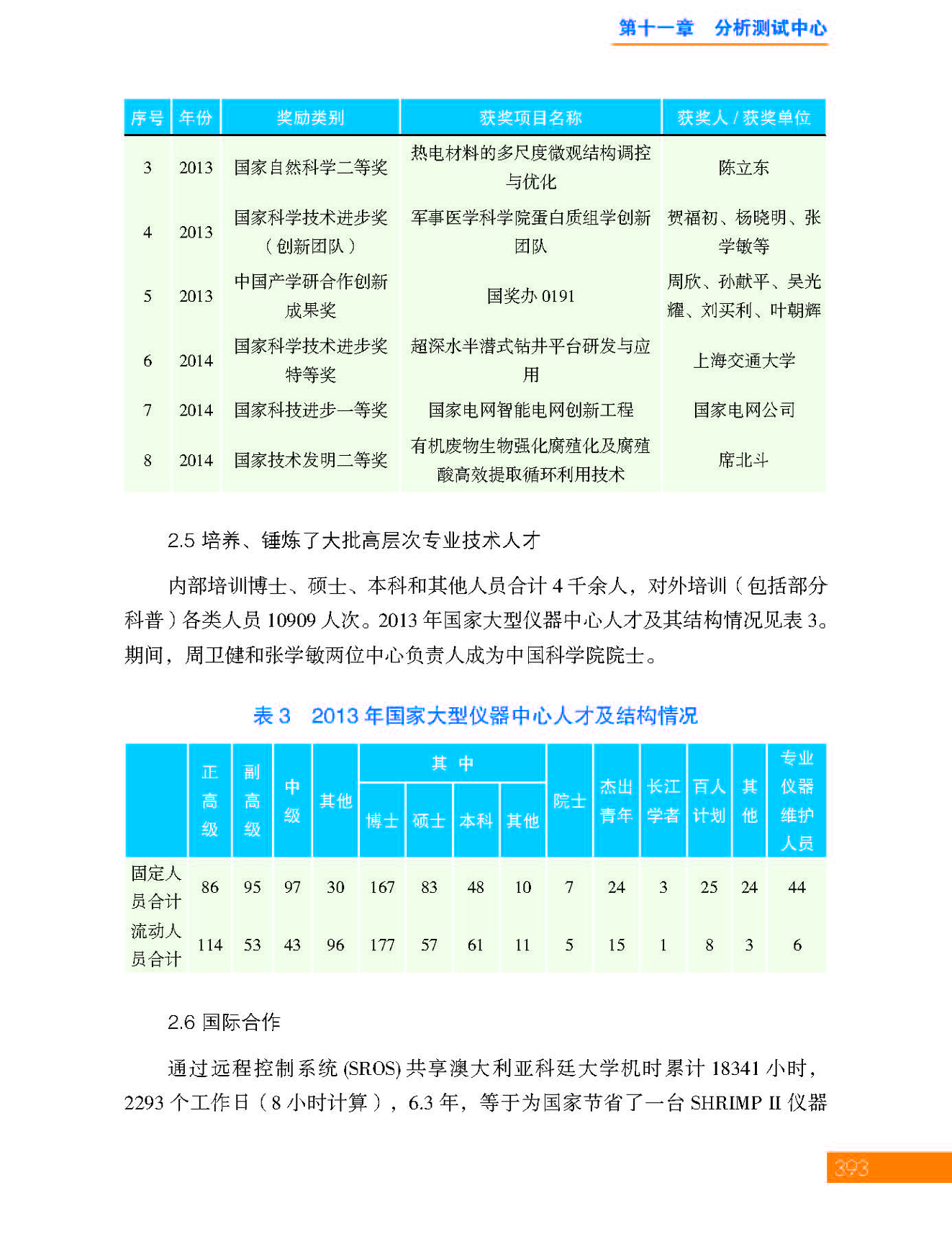 g65-11第十一章 分析测试中心_页面_65.jpg