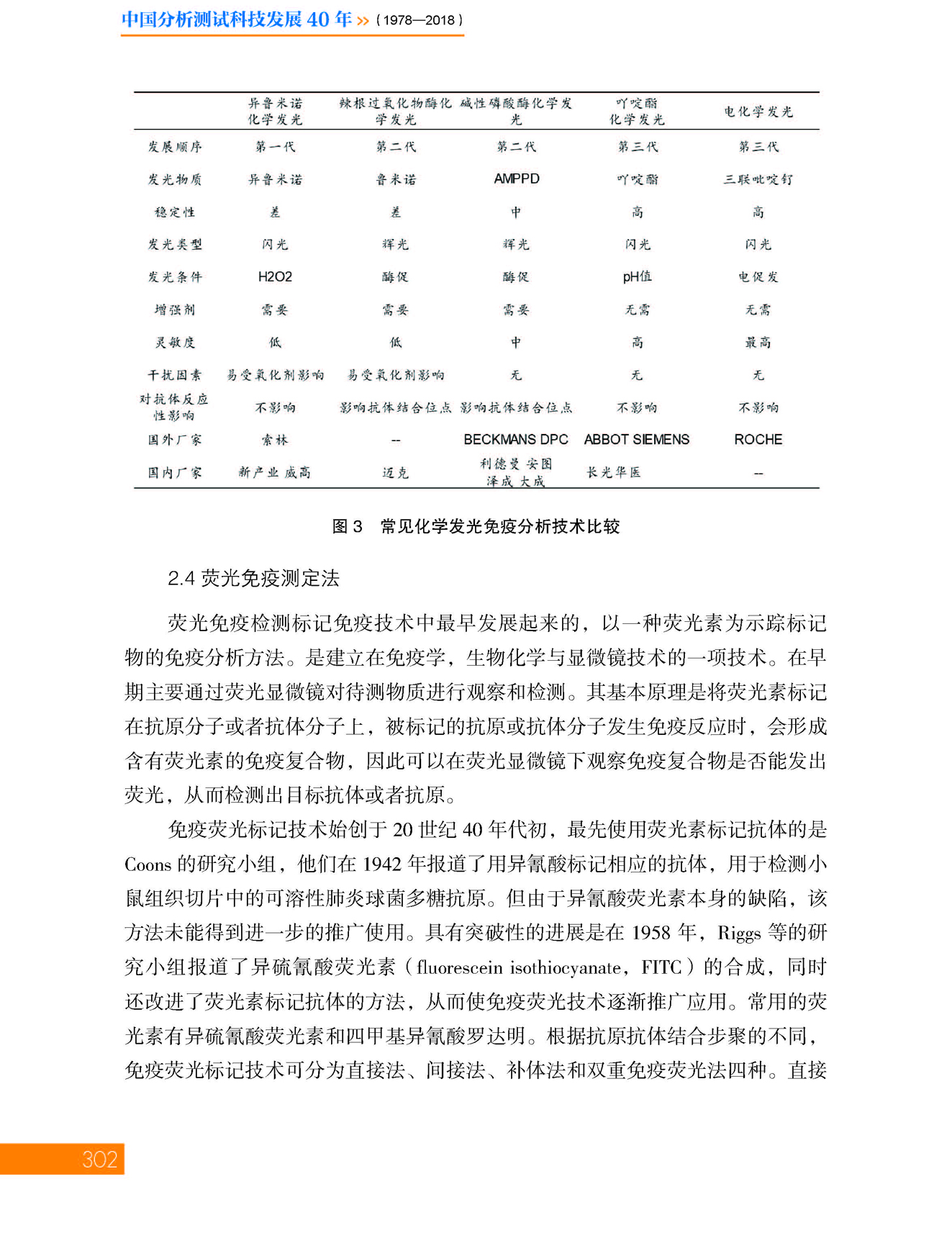 g12-10第十章 生物医药_页面_12.jpg