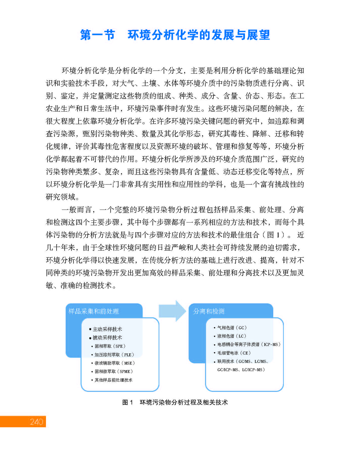 8第八章 环境_页面_02.jpg