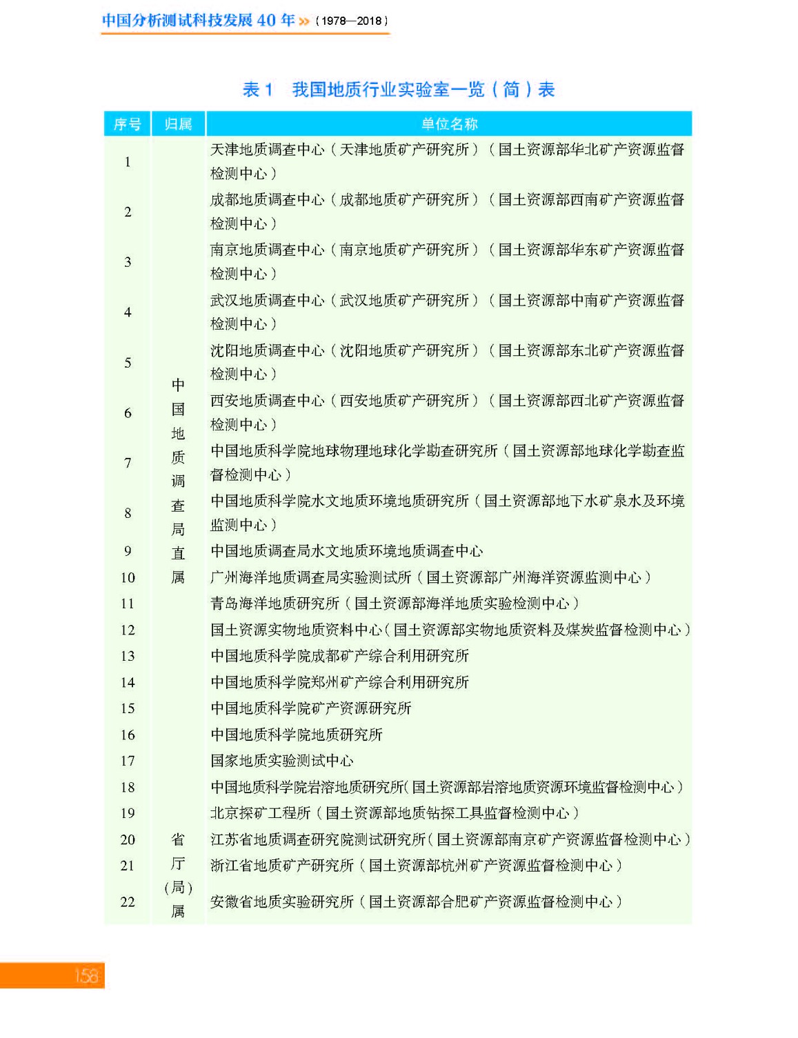 6第六章 地质_页面_16.jpg