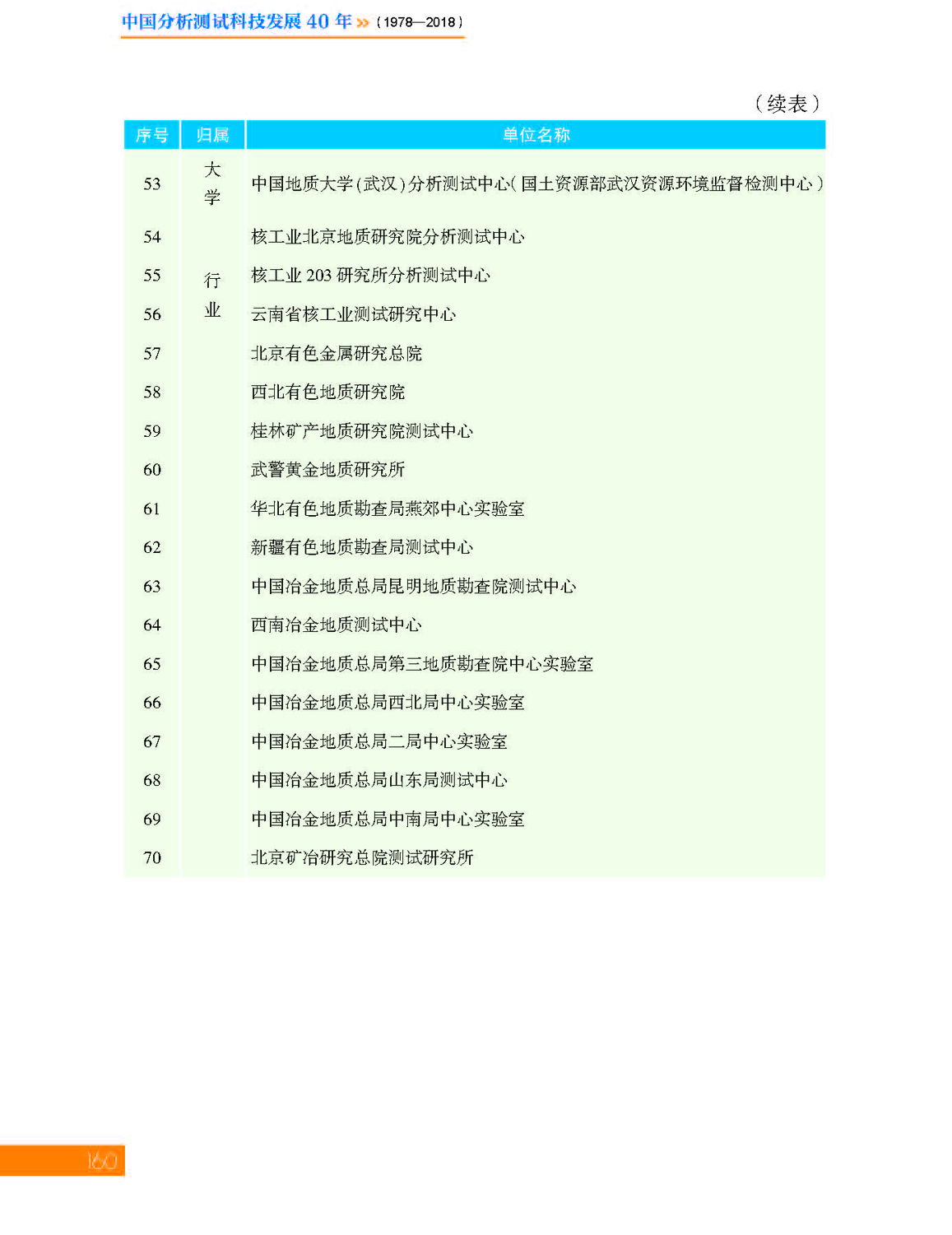 6第六章 地质_页面_18.jpg