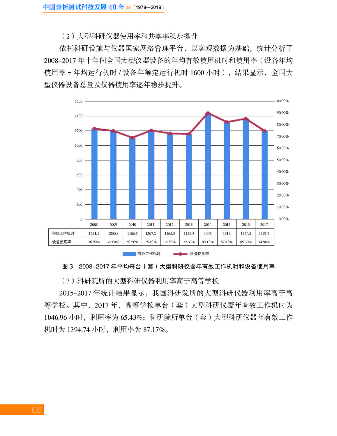 4第四章 中国科学院_页面_08.jpg