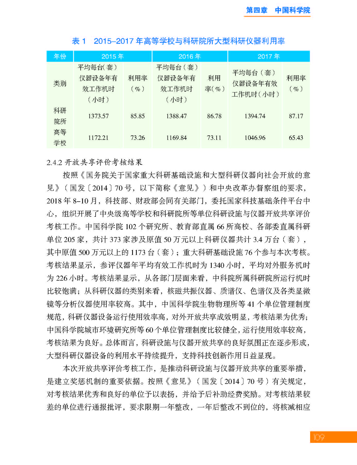 4第四章 中国科学院_页面_09.jpg