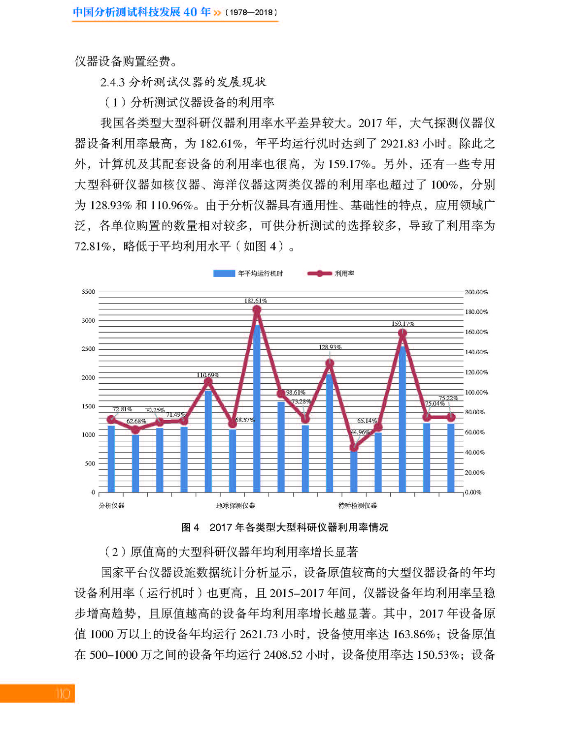 4第四章 中国科学院_页面_10.jpg