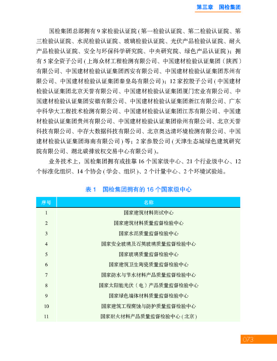 3第三章 国检集团_页面_07.jpg