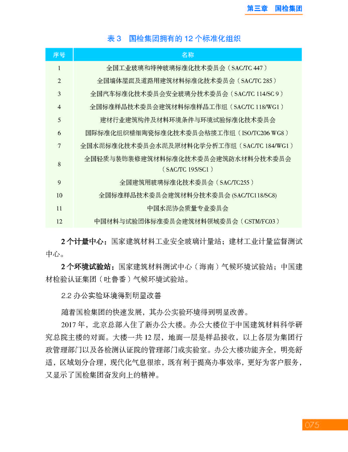 3第三章 国检集团_页面_09.jpg
