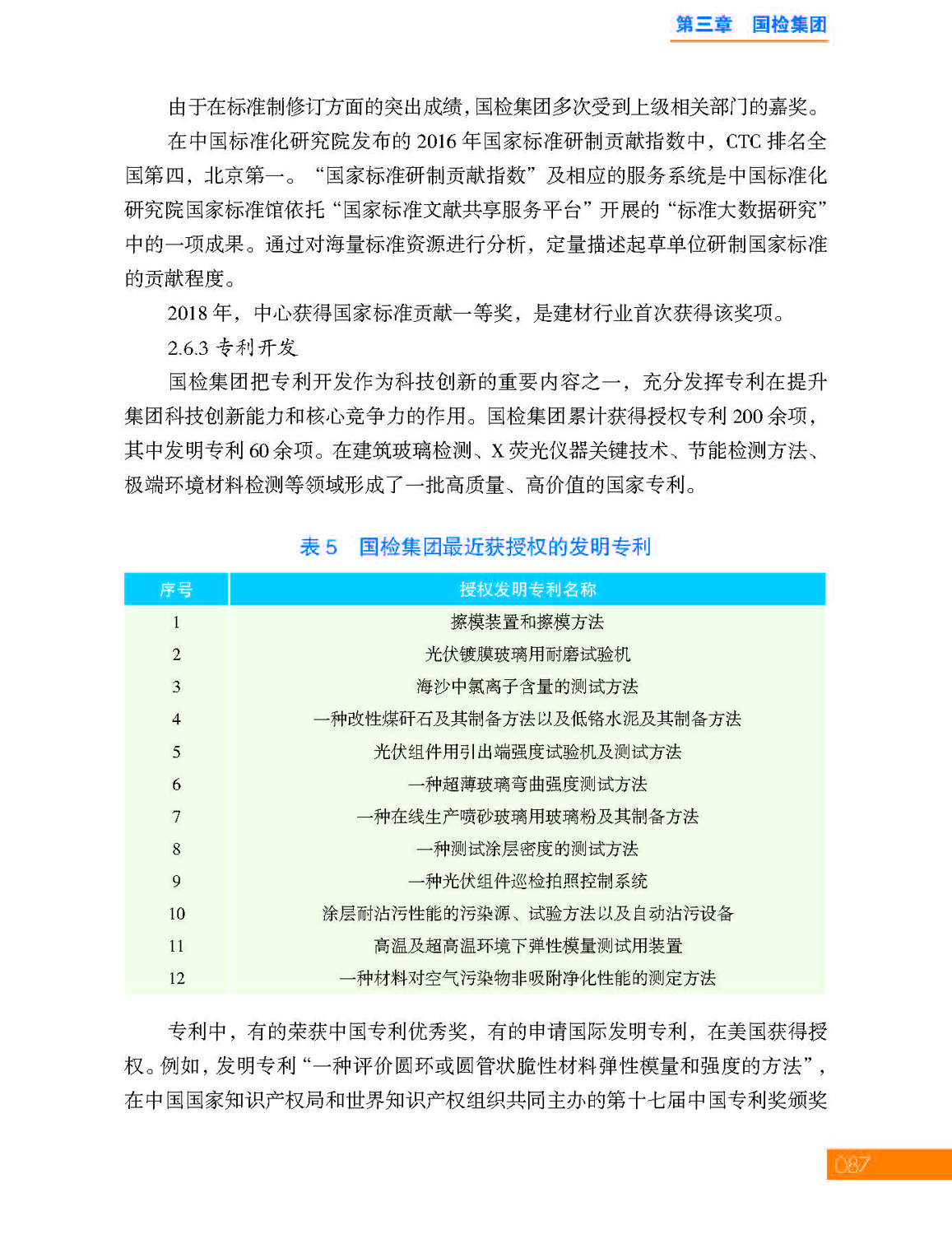 3第三章 国检集团_页面_21.jpg