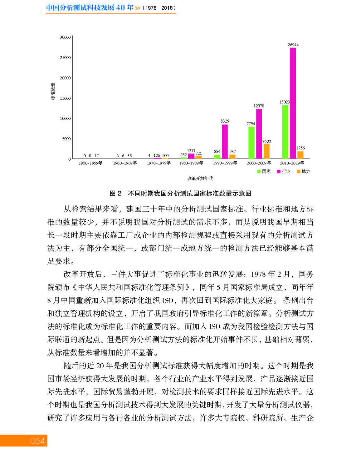 2第二章 标准化_页面_06.jpg