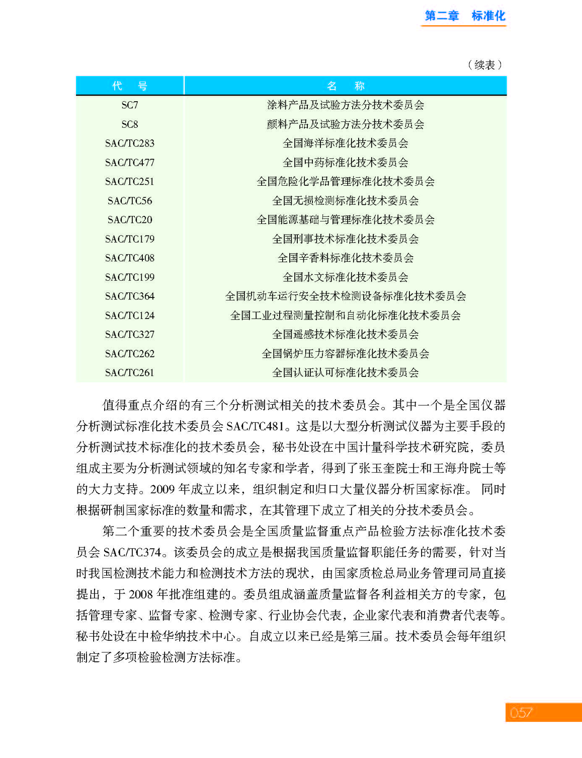 2第二章 标准化_页面_09.jpg