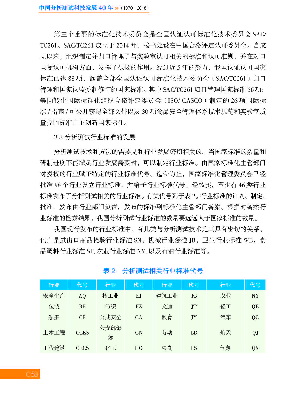2第二章 标准化_页面_10.jpg
