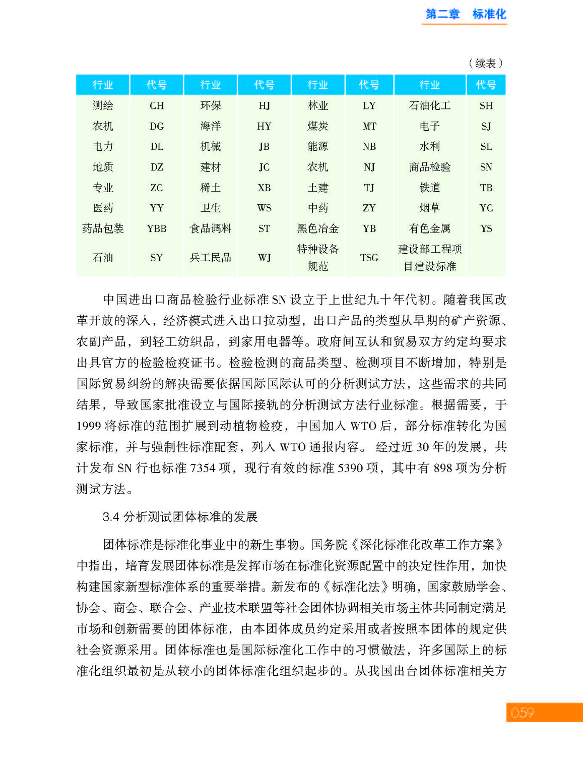 2第二章 标准化_页面_11.jpg