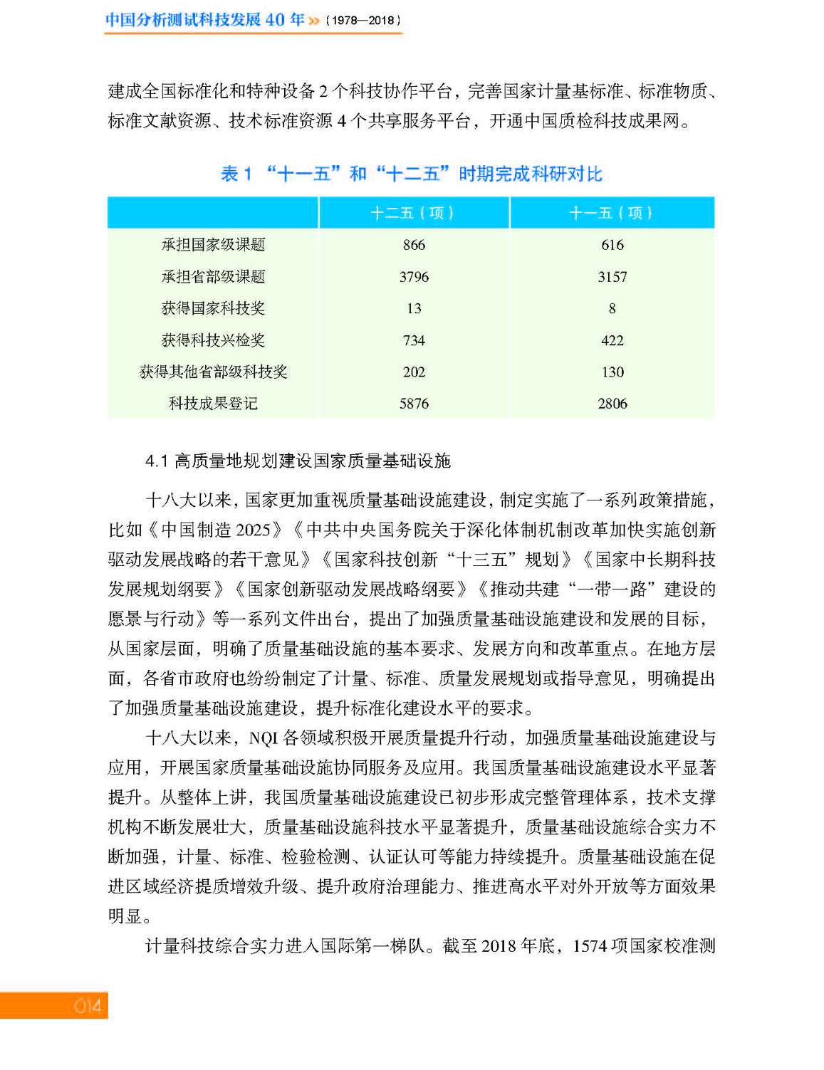 1第一章 质量检验与监督_页面_14.jpg