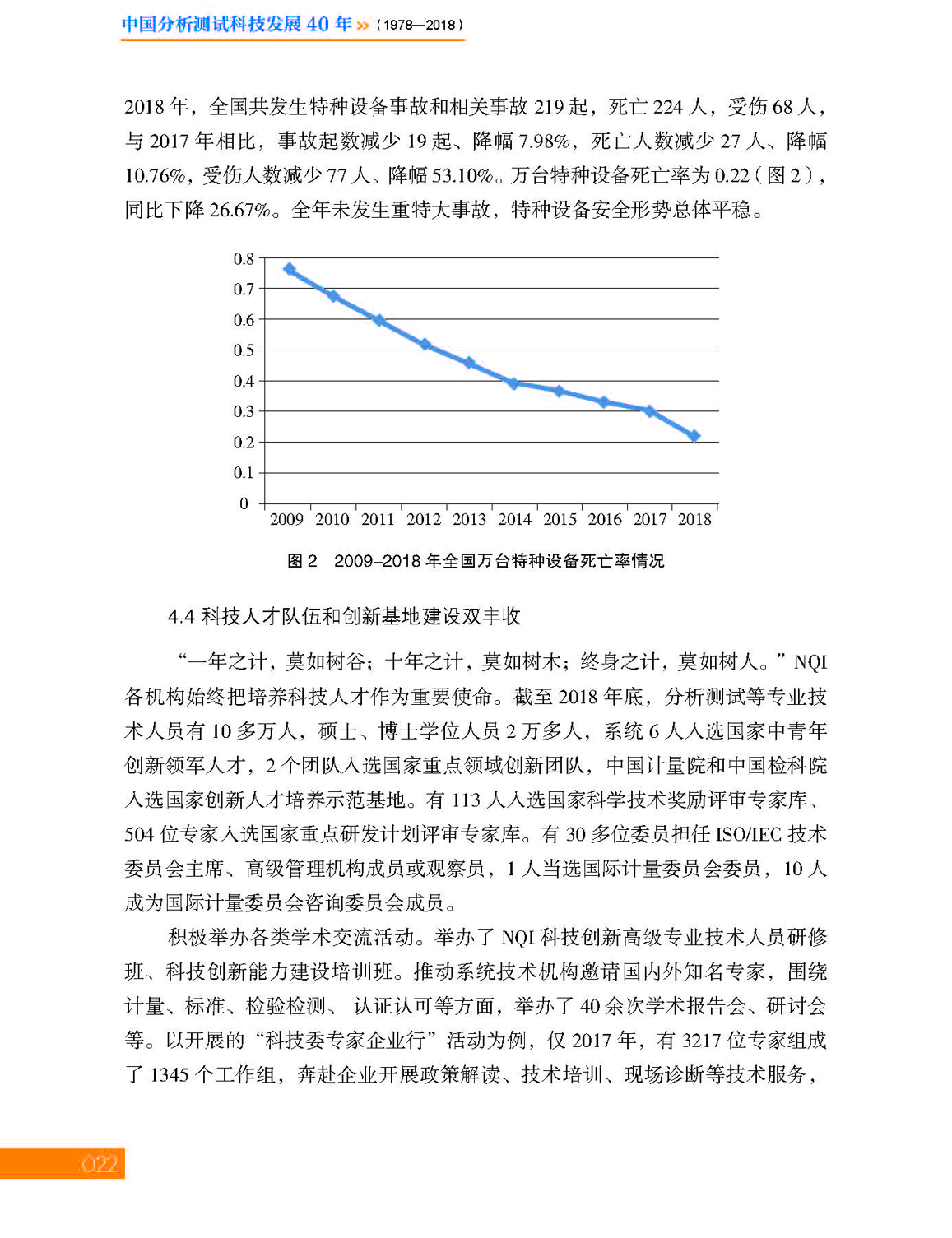 1第一章 质量检验与监督_页面_22.jpg