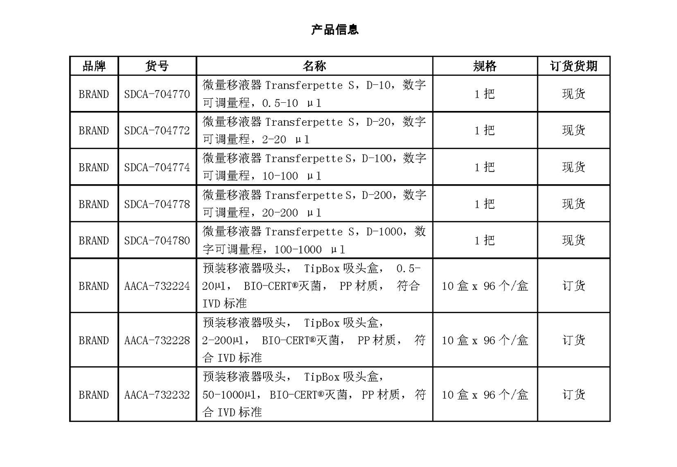 g11-2心系疫情，共克时艰，安谱实验在行动！——安谱实验投稿0211 - 副本.jpg