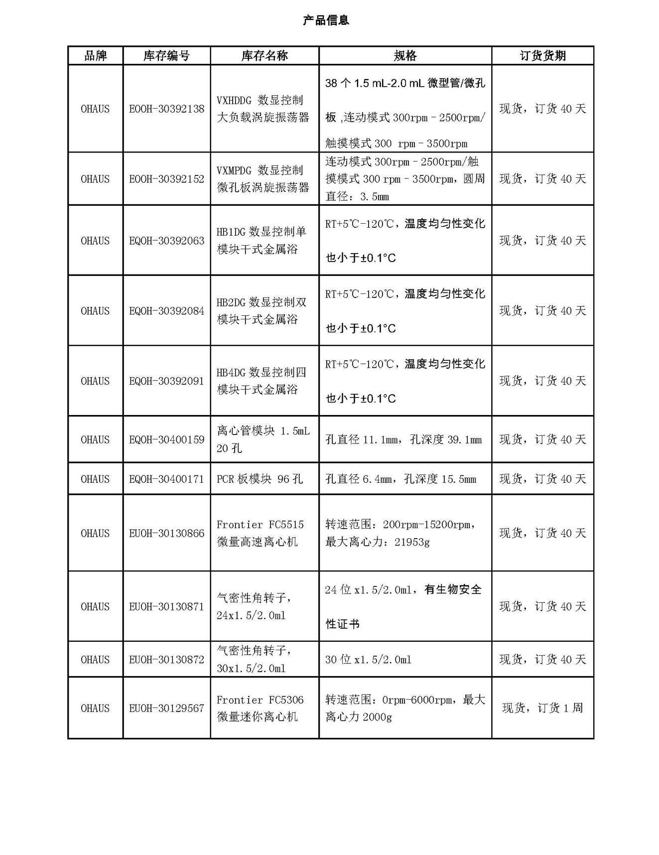 g13心系疫情，共克时艰，安谱实验在行动！——安谱实验投稿0211_页面_13.jpg