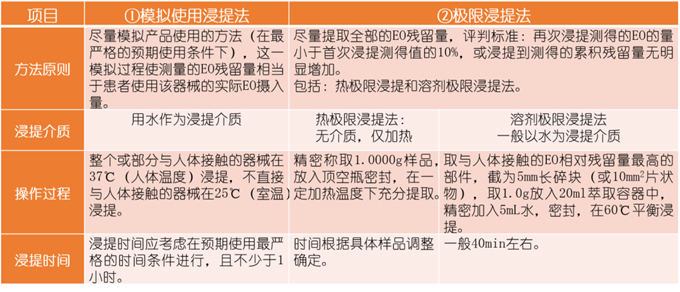 1585127998797092933.jpg ssimage013.jpg