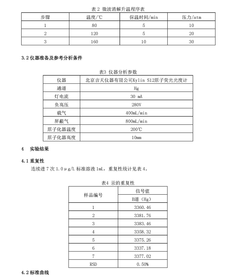 aa3)179吉天-原子荧光解决方案宣传文稿 6.11 作者：齐悦涵_页面_3.jpg