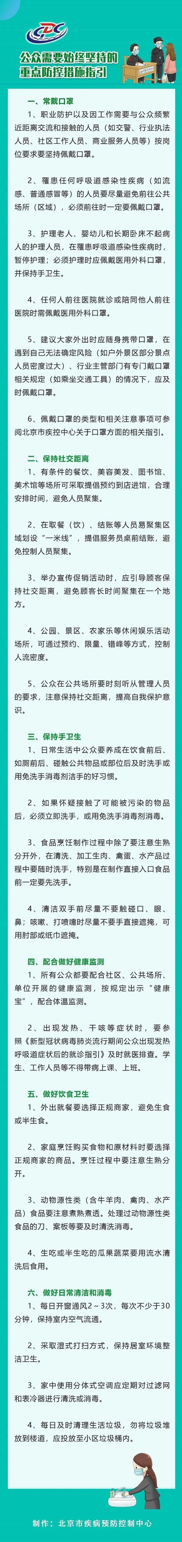 公眾需要始終堅持的重點防空措施指引.jpg