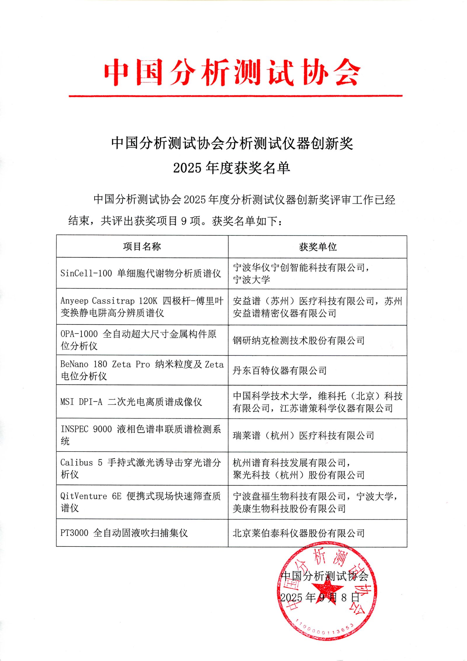 2025年分析测试仪器创新奖获奖名单.jpg