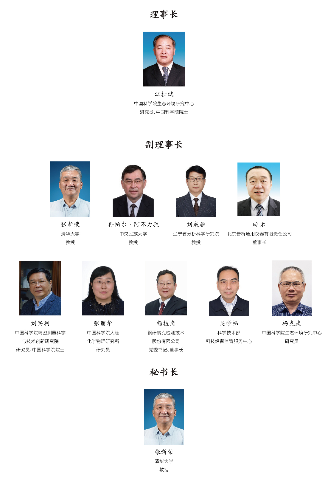 理事长副理事长秘书长-05.jpg
