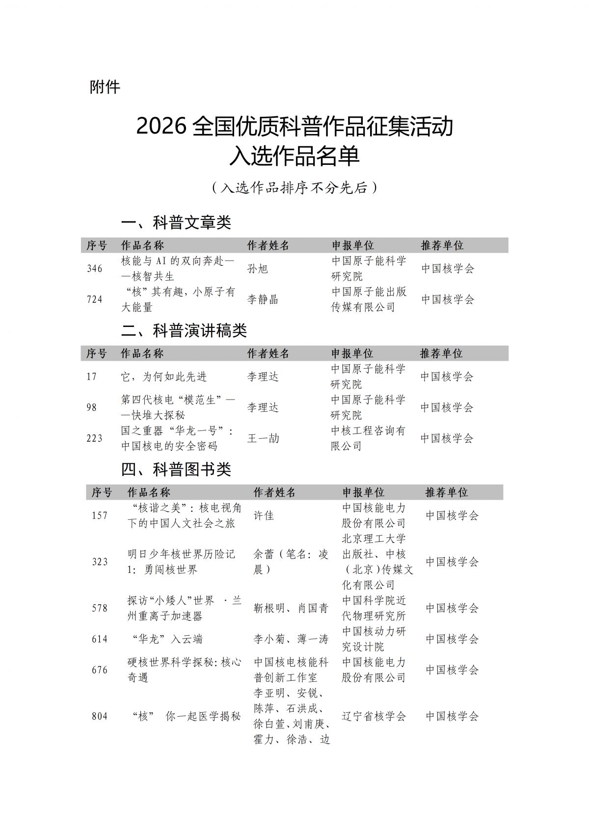 中国核学会推荐2026全国优质科普作品征集活动入选作品名单_01.png