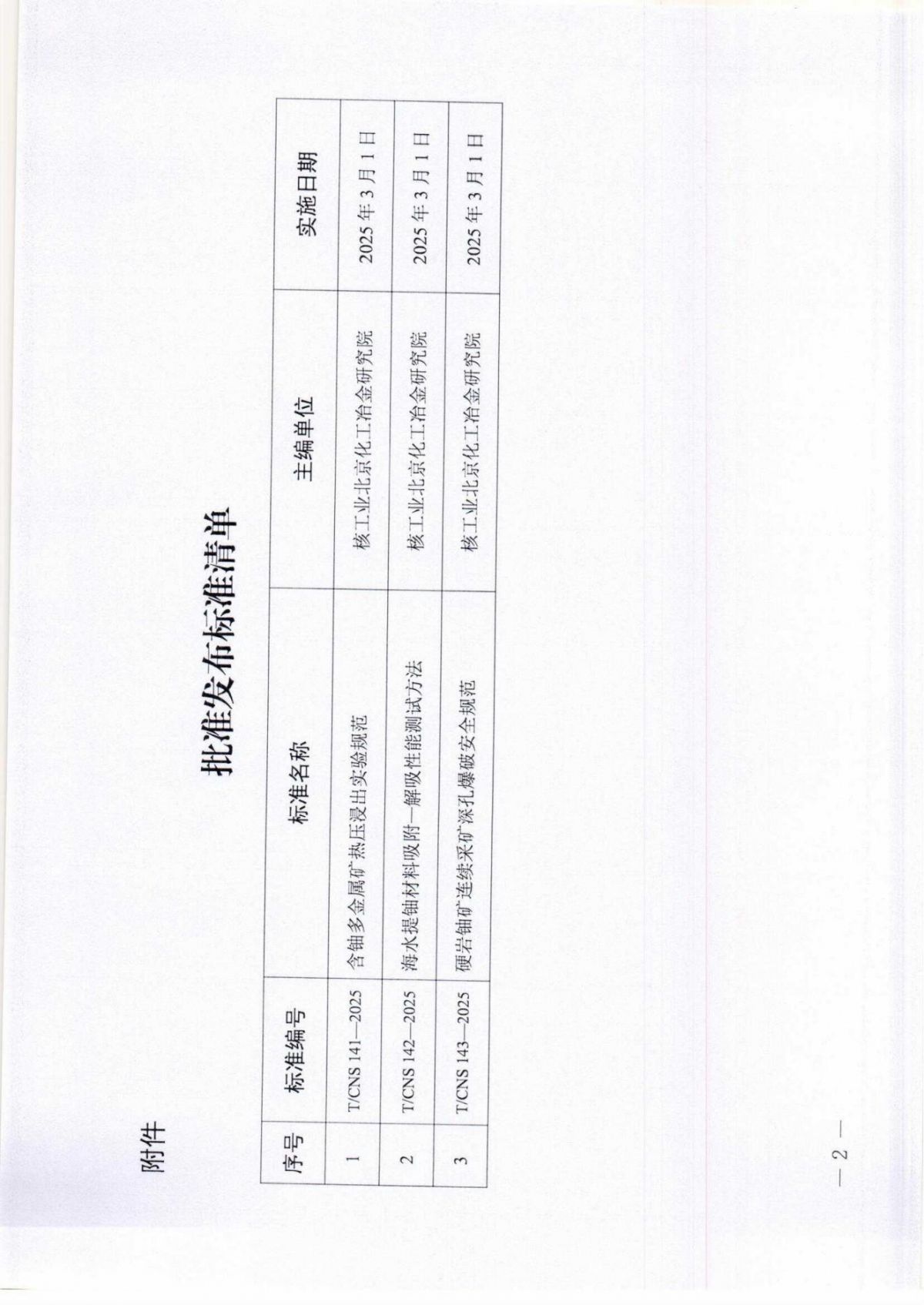 关于批准发布《含铀多金属矿热压浸出实验规范》等3项团体标准的公告_01.jpg