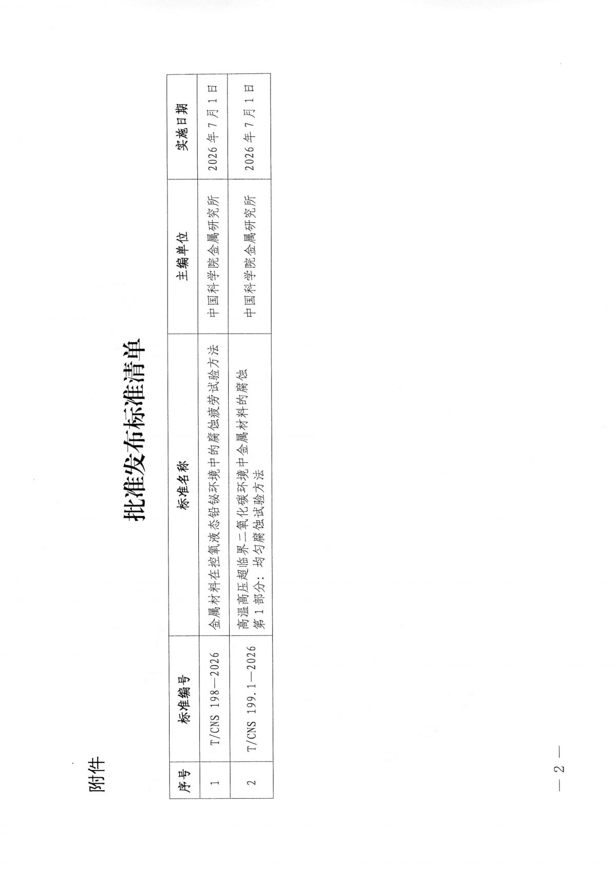 关于批准发布《金属材料在控氧液态铅铋环境中的腐蚀疲劳试验方法》等2项中国核学会团体标准的公告_02.png