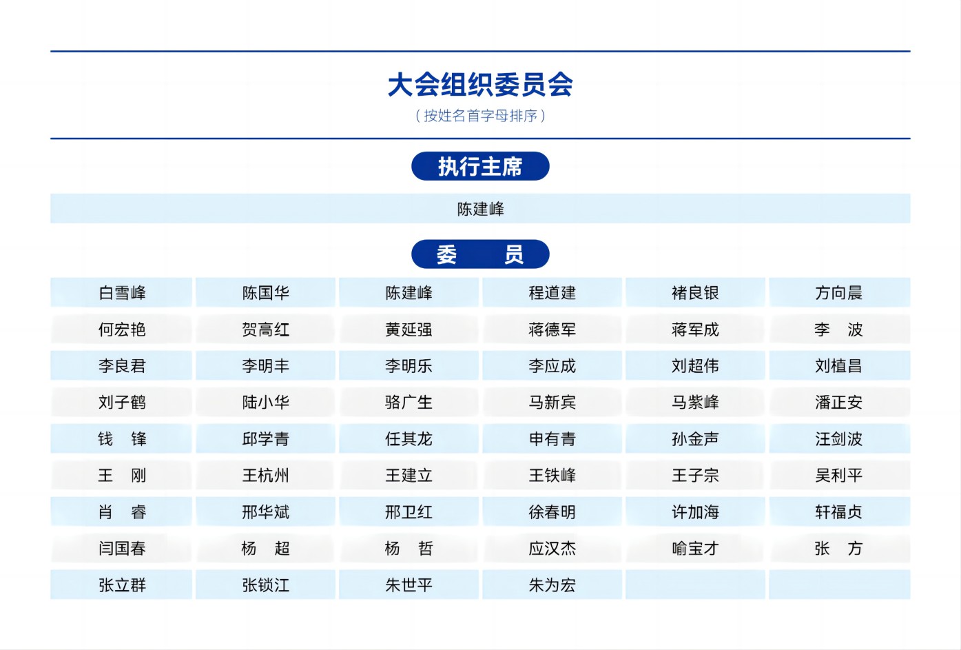 大会组织委员会(1).jpg