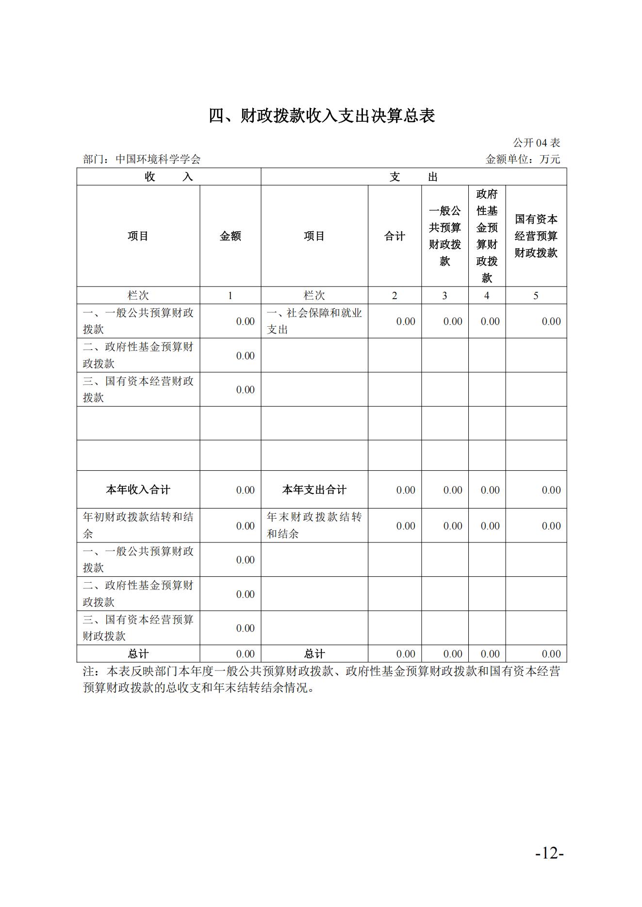 2024年度决算公开_12.jpg