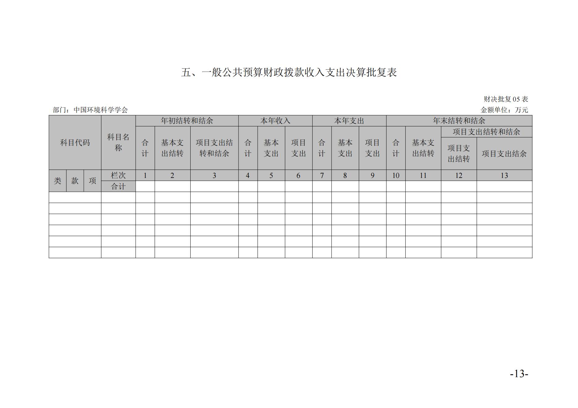 2024年度决算公开_13.jpg