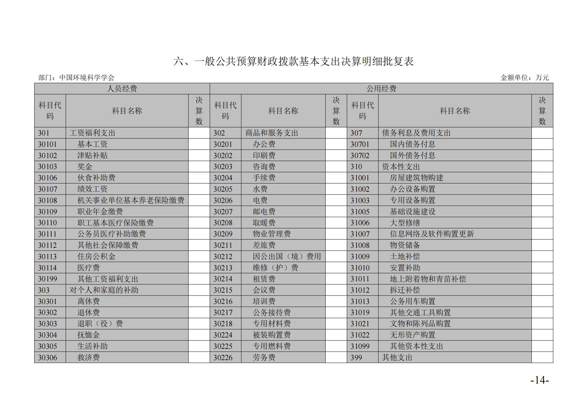 2024年度决算公开_14.jpg