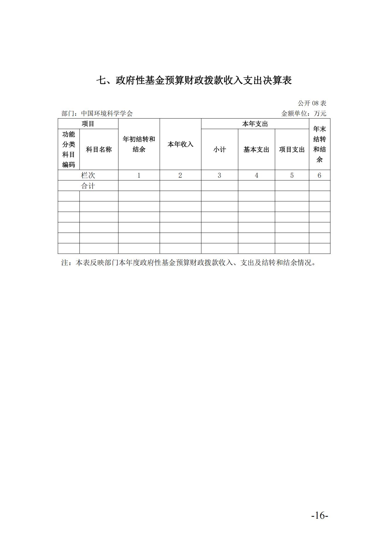 2024年度决算公开_16.jpg