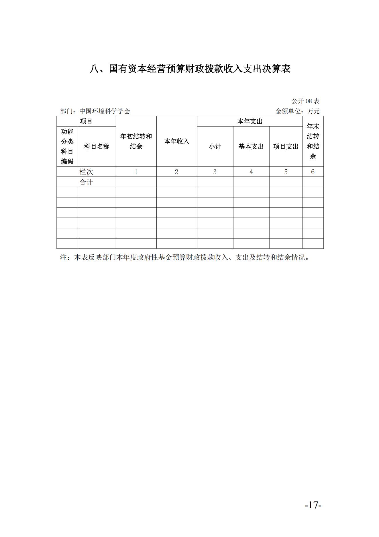 2024年度决算公开_17.jpg