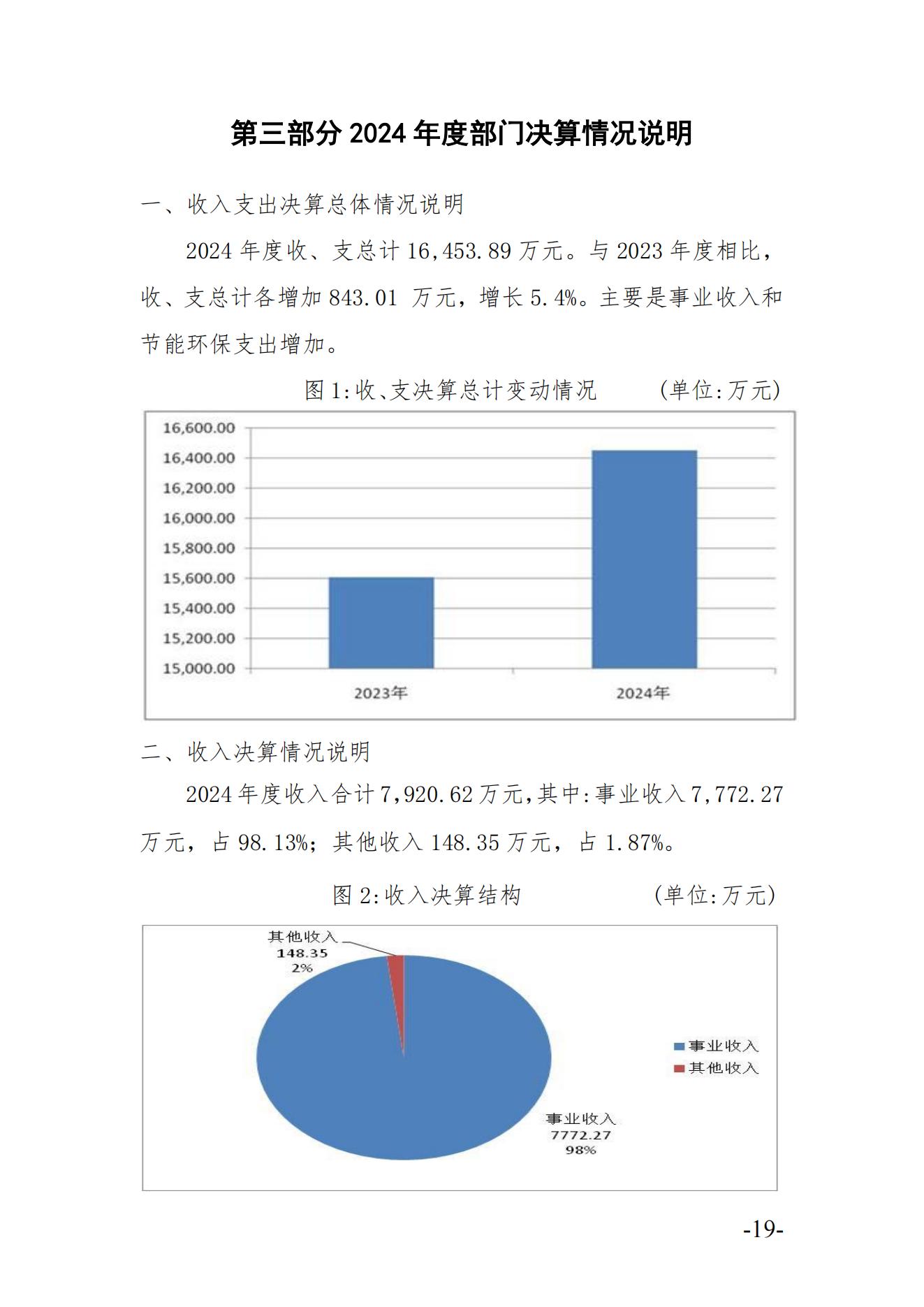 2024年度决算公开_19.jpg