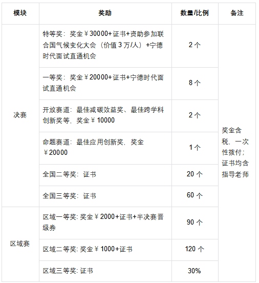d427638da7253488a25a8535f499ebe8.png