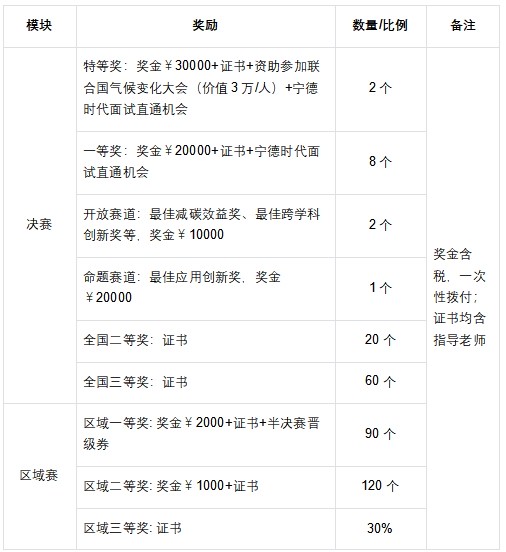 d427638da7253488a25a8535f499ebe8.png