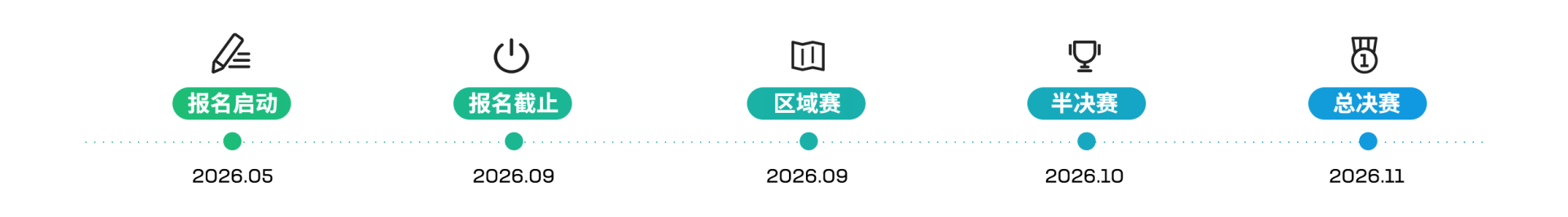 赛程安排