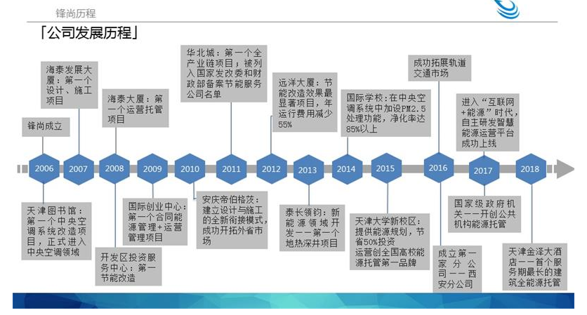 微信图片_20180727154207.png