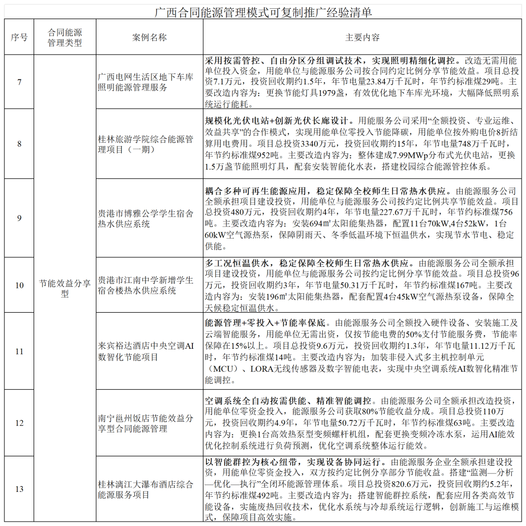 P020260814709388520896_Sheet1(1).png
